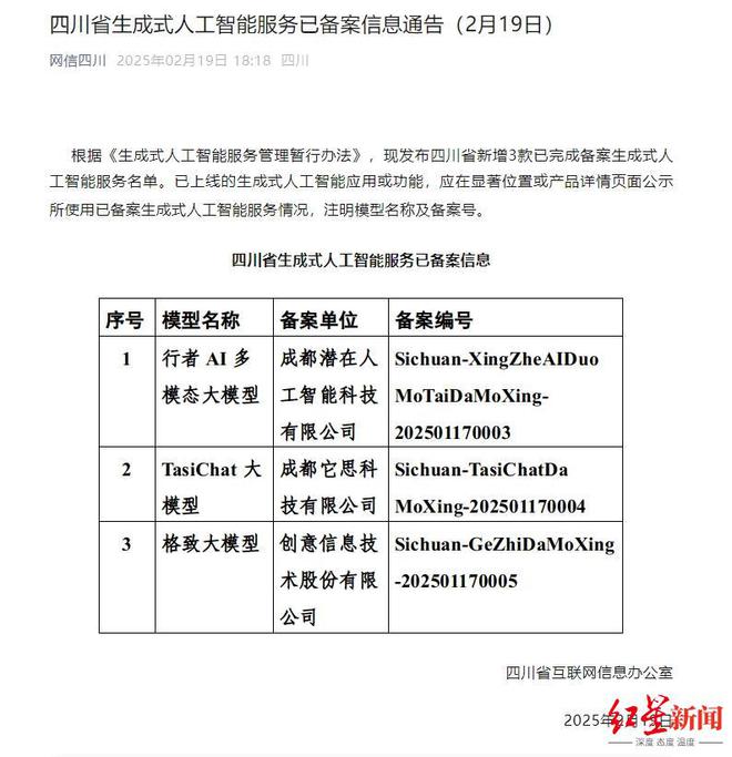 成都新增3款大模型通过国家备案→(图1)