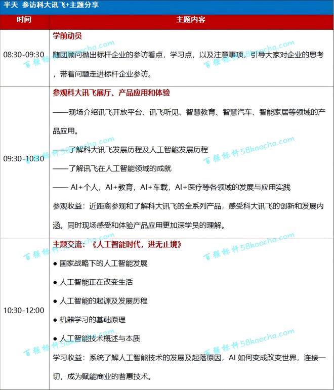 走进科大讯飞参观考察----AI 领域的创新先锋与时代担当(图6)