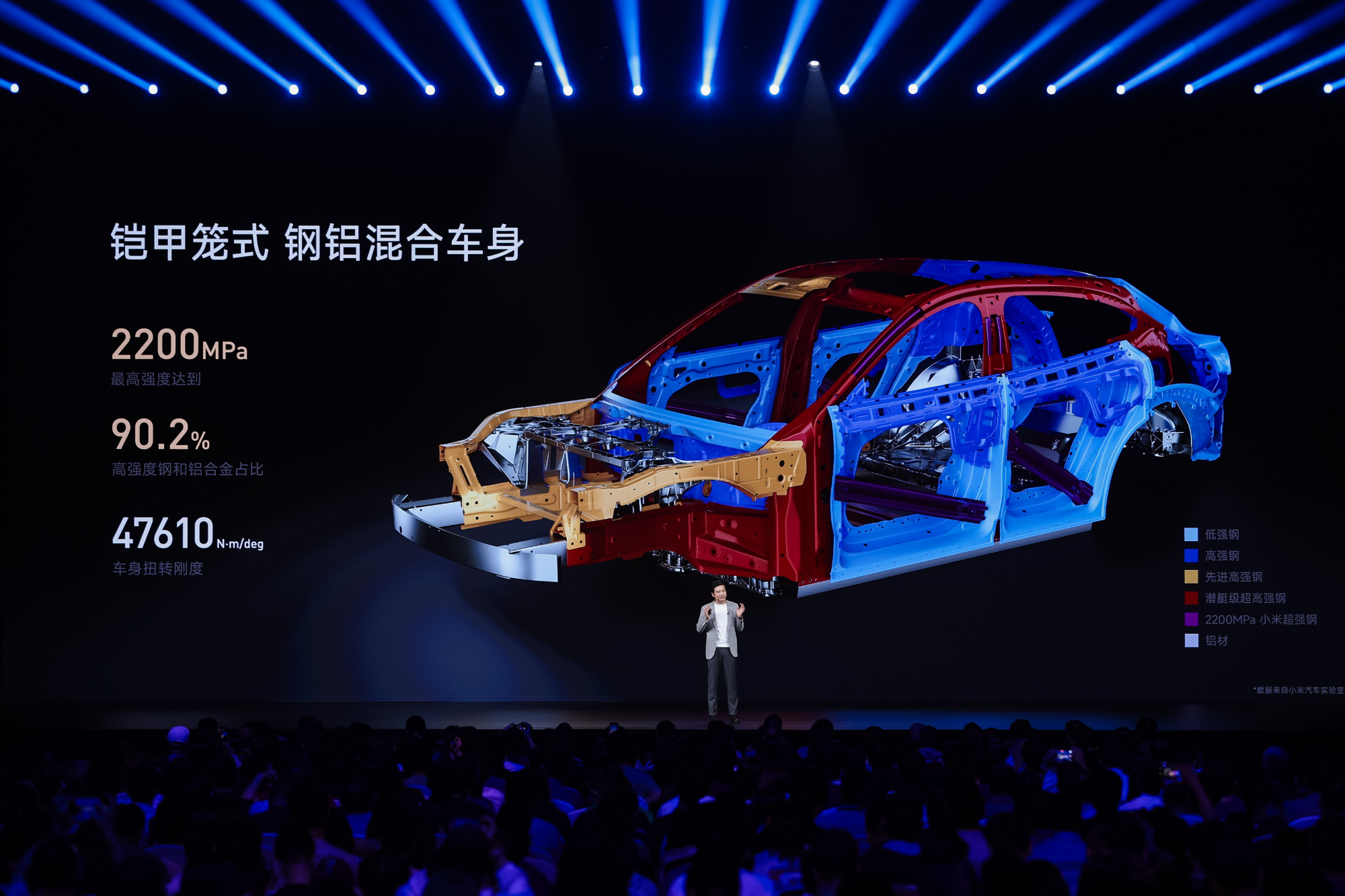 中国电信发布星小辰终端智能体：防诈、办公、生活全搞定 麦芒40首发搭载！(图5)